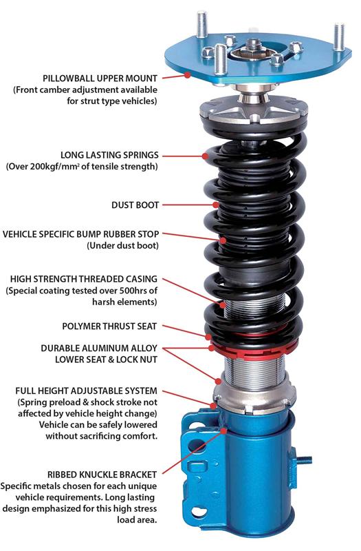 Cusco Coilovers Street Zero (Pillowball Mount) 2015 Mazda Miata (ND5RC) *JDM Model Only*