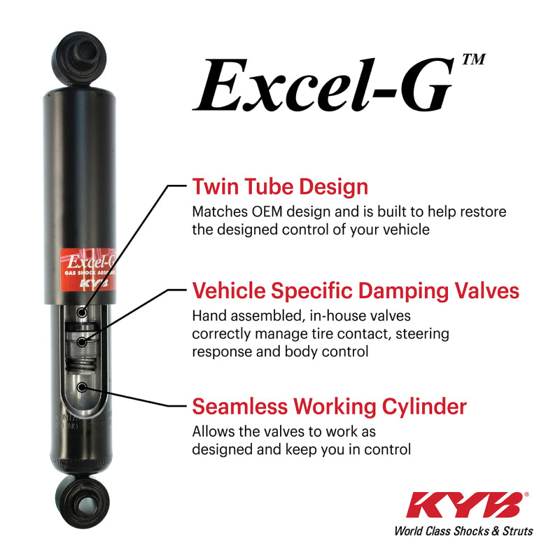 KYB 18-21 Tesla Model 3 AWD / 17-21 Model 3 RWD / 20-24 Model Y Excel-G Gas Shock - Rear