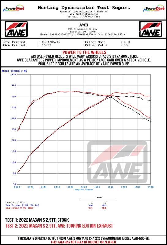AWE Tuning 2022+ Porsche Macan 2.9TT Touring Edition Cat-Back Exhaust w/ Chrome Silver Tips