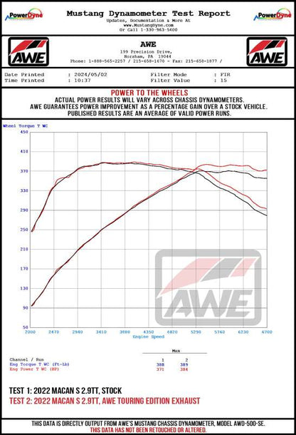 AWE Tuning 2022+ Porsche Macan 2.9TT Touring Edition Cat-Back Exhaust w/ Chrome Silver Tips