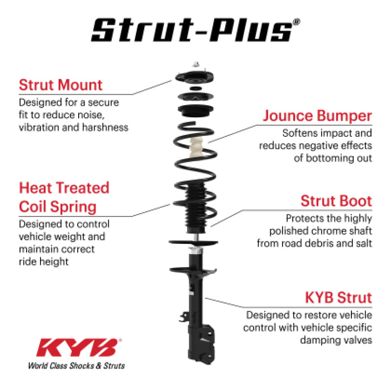 KYB 18-21 Ford Expedition (Exc. Elec. & Off Road Susp.) Strut-Plus Assembly - Rear