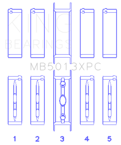 King Engine Bearings GM Vortec/LS-Series Gen III/IV Main Bearing Set