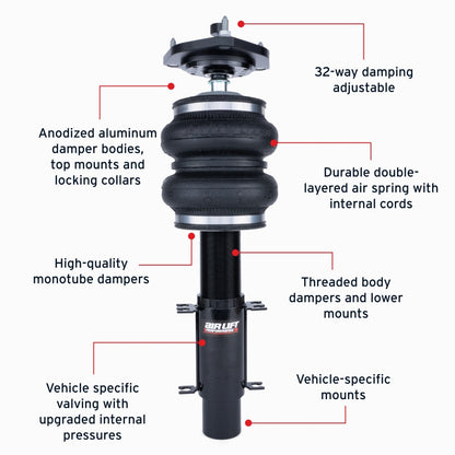 Features and Benefits