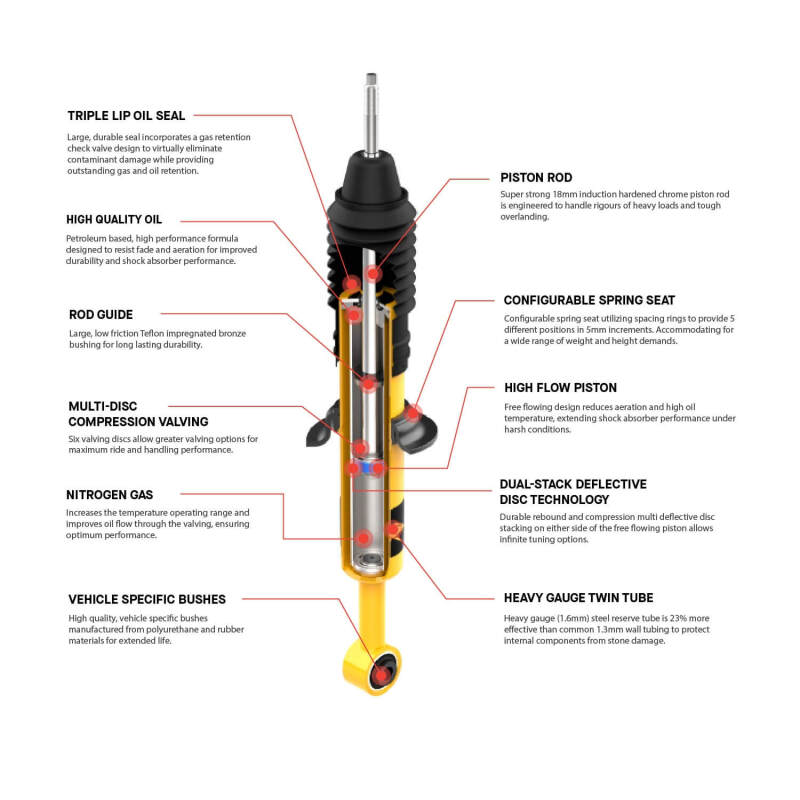 ARB / OME Nitrocharger Plus Shock Ford Ranger MY22 - Rear