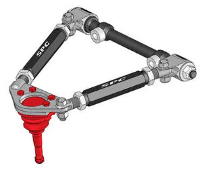 SPC Performance Early GM Metric B/Joint