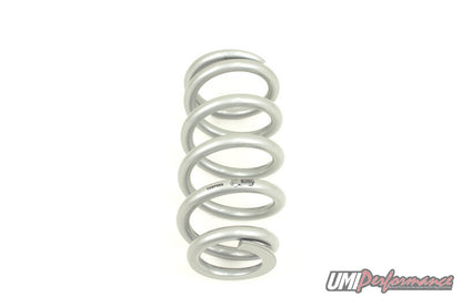 UMI Performance 68-72 GM A-Body Spring/Shock Lowering Kit 1in Rear 450lb