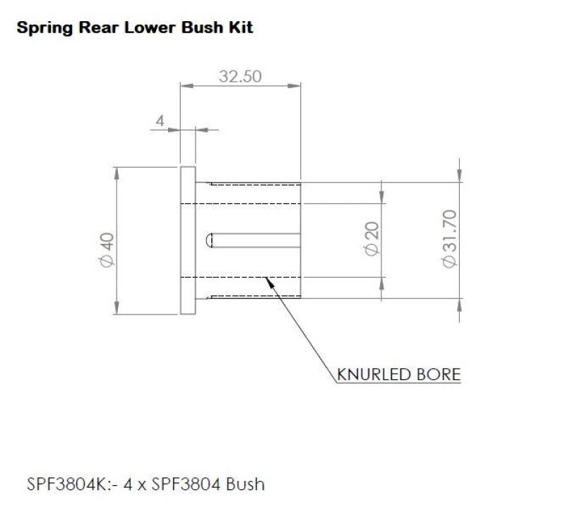 SuperPro 19-23 Ford Ranger Rear Leaf Spring Lower Bushing Kit