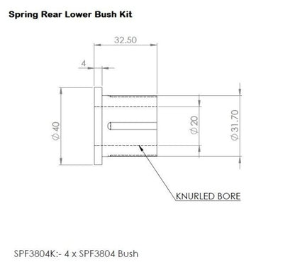 SuperPro 19-23 Ford Ranger Rear Leaf Spring Lower Bushing Kit
