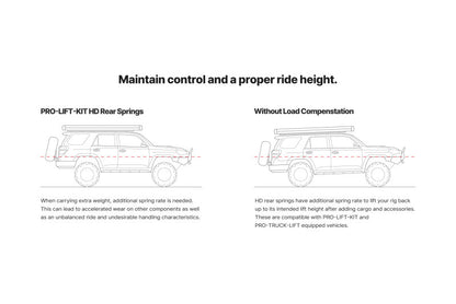 Eibach 24-25 Ford Ranger Raptor Double Cab Pro Lift Kit