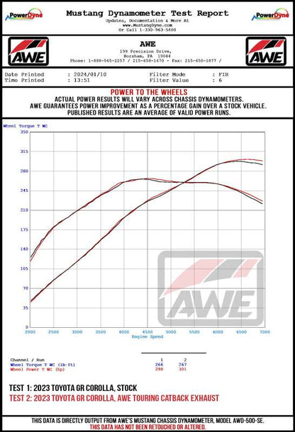 AWE Tuning 23-24 Toyota GR Corolla Track Edition Cat-Back Exhaust - Chrome Silver Tips