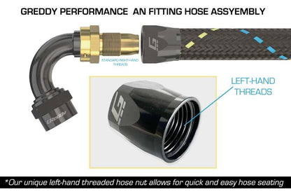 GReddy AN10 45 DEGREE HOSE END SWIVEL BLACK/GOLD ANODIZED