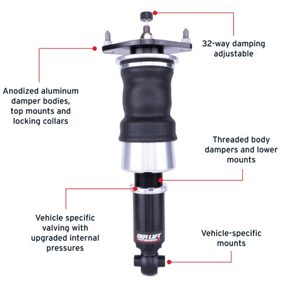 Air Lift Performance 12-25 Subaru BRZ / 12-20 Toyota GT86 Rear Air Suspension Kit