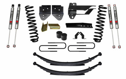 SKY Lift Kit Components