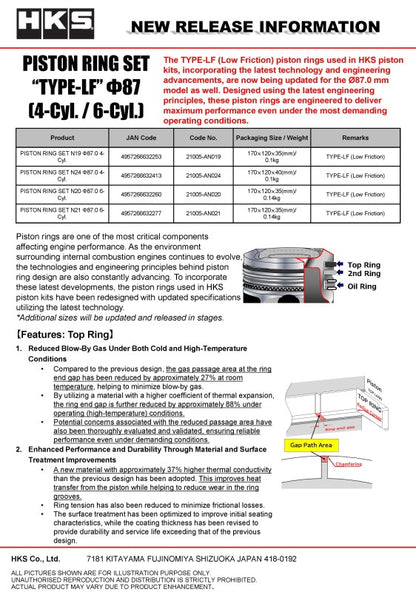 HKS PISTON RING SET N20 D87.0 6-Cyl.
