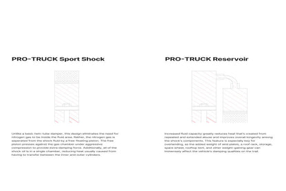 Eibach 24-26 Lexus GX550 Pro-Truck-Reservoir Left Rear Shock