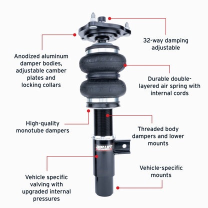 Air Lift Performance 16-21 Honda Civic Coupe & Sedan Air Suspension Front Kit