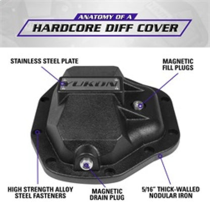 Yukon Gear Hardcore Diff Cover for Dana 80