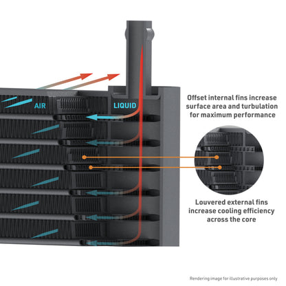 Mishimoto 10-24 Toyota 4Runner 4.0L Transmission Cooler
