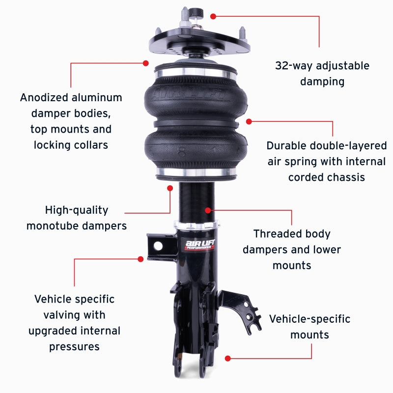 Air Lift Performance 19-25 Lexus ES300H/ES350 Front Air Suspension Kit