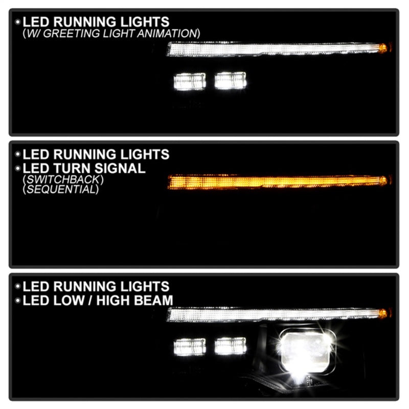 Spyder 14-21 Jeep Grand Cherokee High-Power LED Headlights - Black (PRO-YD-JGC14HIDAP-SBGR-BK)
