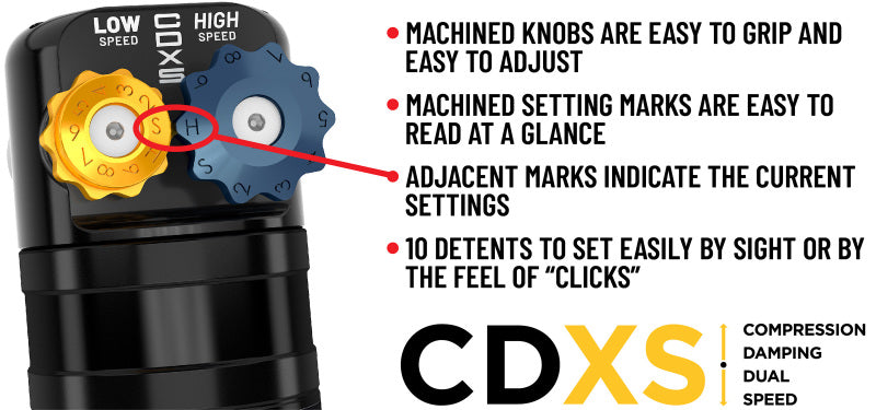 ICON 24+ Toyota Tacoma Remote Reservoir Shocks w/ CDXS Coilover Kit