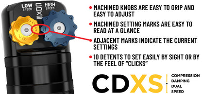 ICON 22-25 Toyota Tundra 3.0 Series VS RR CDXS Coilover Kit