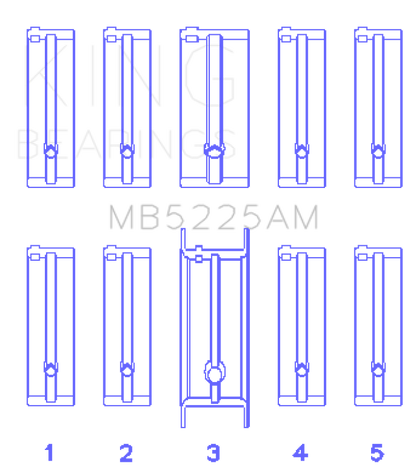 King Engine Bearings Mazda 626 F8 (Size +0.50mm) Main Bearing Set