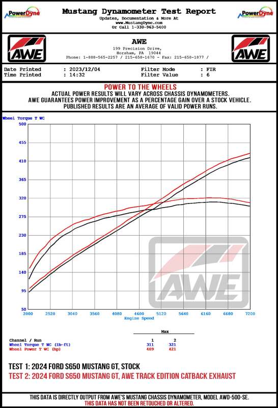 AWE 2024 Ford Mustang GT Fastback S650 RWD SwitchPath Cat-Back Exhaust w/ Quad Chrome Silver Tips