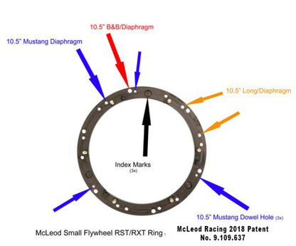 McLeod Racing RST HD Twin - For Small Diameter Flywheel - Black Ring - 1-1/8 x 10 Spline