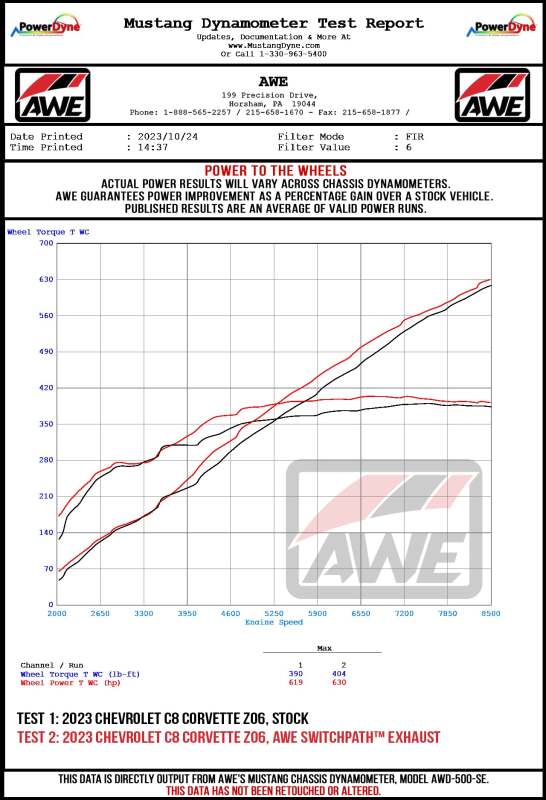 AWE Tuning 2023 C8 Corvette Z06 SwitchPath Cat-Back Exhaust - Diamond Black Tips