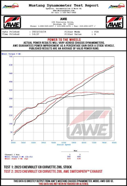 AWE Tuning 2023 C8 Corvette Z06 SwitchPath Cat-Back Exhaust - Diamond Black Tips