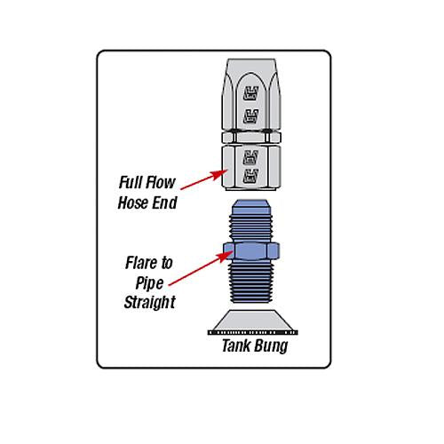 Photo - Primary