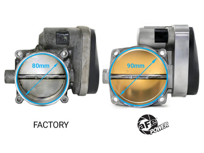 aFe 08-12 Dodge Challenger / 06-12 Dodge Charger 90mm Throttle Body