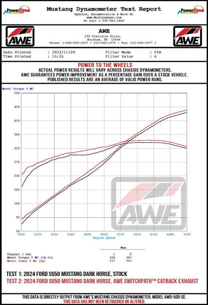 AWE 2024 Ford Mustang Dark Horse S650 RWD SwitchPath Cat-Back Exhaust w/ Quad Diamond Black Tips