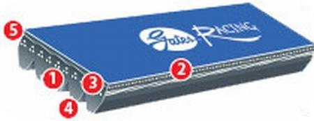 Gates 2010-03 Chrysler PT Cruiser 4-Cyl 2.4L Racing Performance Serpentine Belt