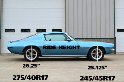 Ridetech 70-81 Chevrolet Camaro Small Block StreetGRIP Suspension System w/ Ball Joints & Bushings