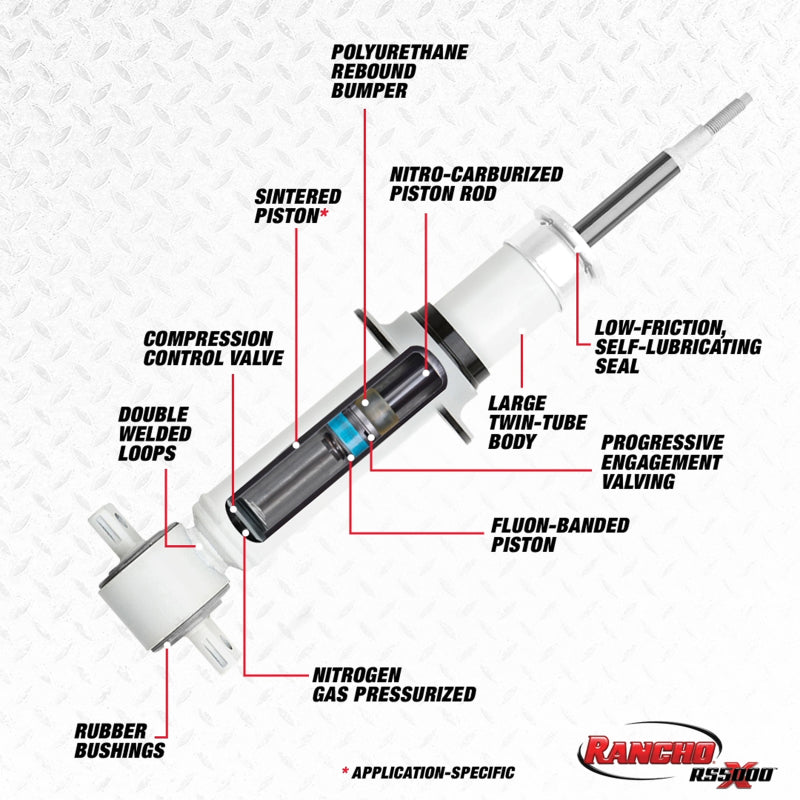 Rancho 96-02 Toyota 4Runner Front RS5000X Strut