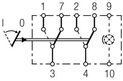 Hella ChangeOver Switch