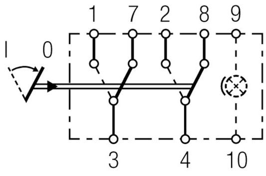 Hella ChangeOver Switch