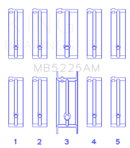 King Engine Bearings Mazda 626 F8 (Size STD) Main Bearing Set