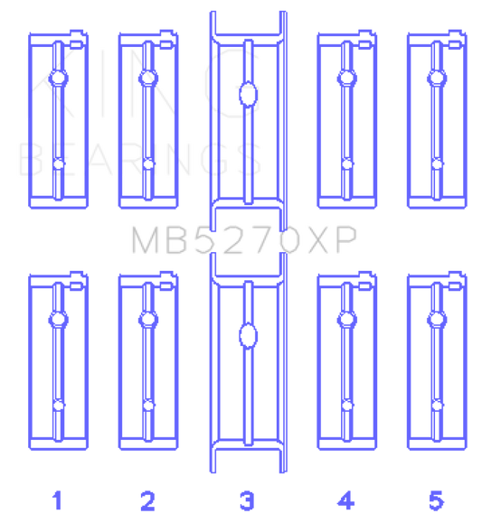 King Engine Bearings 03-05 Dodge Neon SRT4 2.4L (Size 0.50 Oversized) Performance Main Bearing Set