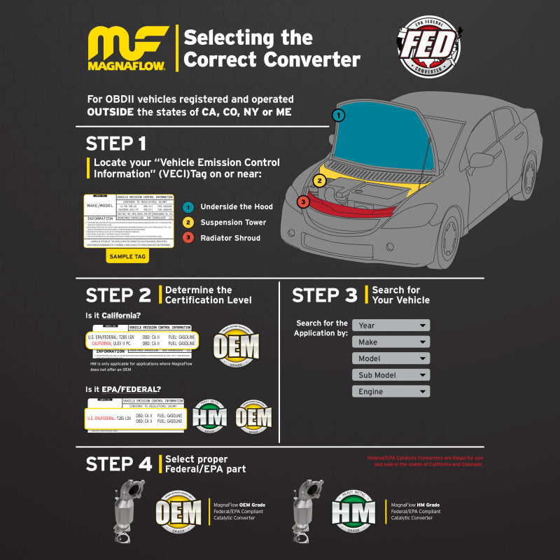 MagnaFlow Direct Fit Catalytic Converter 01-06 Ford Ranger 2.3L
