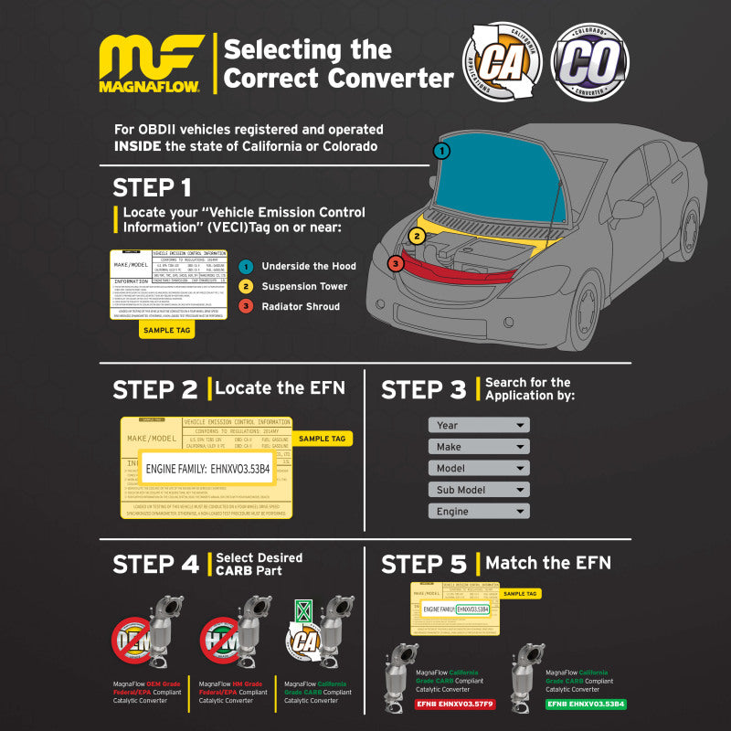 MagnaFlow Direct Fit Catalytic Converter Honda 1996-2000 Civic / 1996-1997 Civic Del Sol 1.6L