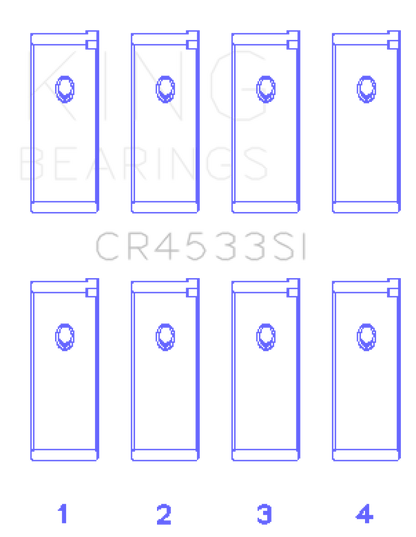 King Engine Bearings Nissan QR25DE DOHC 16 Valves (Size +0.5) Rod Bearing Set