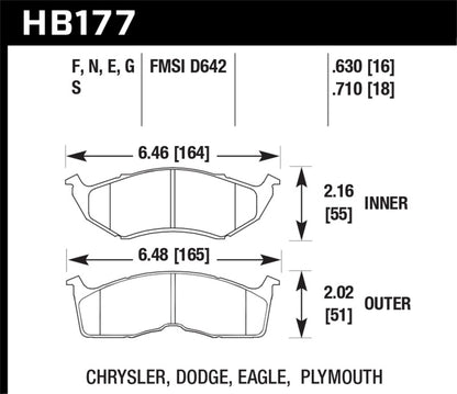 Hawk HPS Street Brake Pads