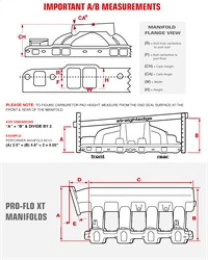 Edelbrock Ford 351 W Dual Quad Air Gap Manifold