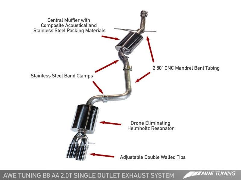 AWE Tuning Audi B8 A4 Touring Edition Exhaust - Single Side Diamond Black Tips