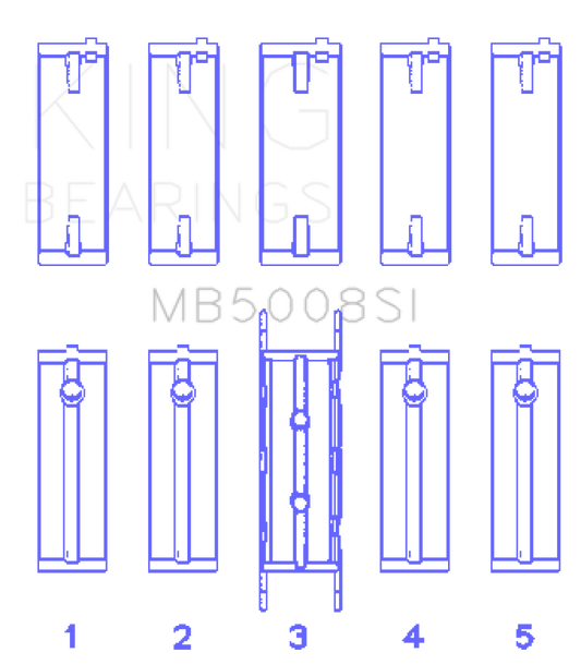 King Engine Bearings Performance Ford ZETEC 1.6L/1.8L/2.0L Main Race Bearing Set