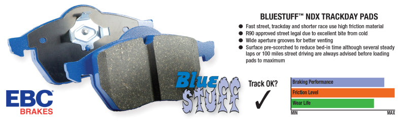 EBC 05-09 Porsche 911 (997) (Cast Iron Rotor only) 3.6 Carrera 2 Sport Bluestuff Rear Brake Pads