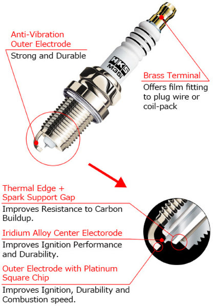 HKS SUPER FIRE RACING M45RE- Pack of 10 Spark Plugs